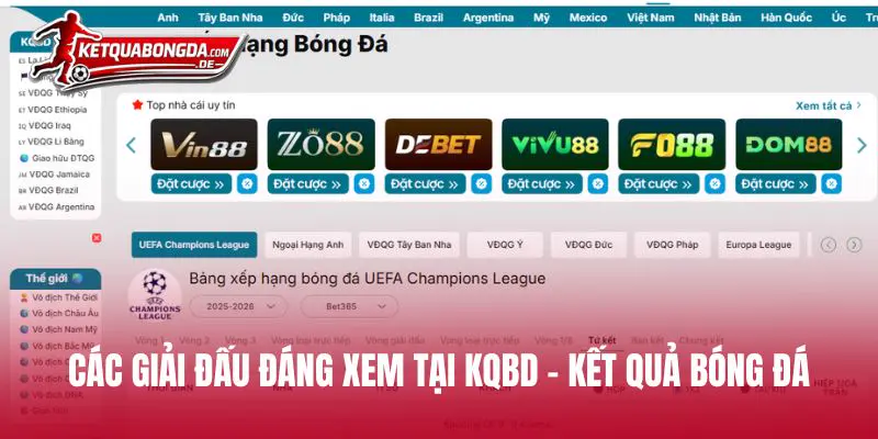 Các giải đấu đáng xem tại Kết Quả Bóng Đá