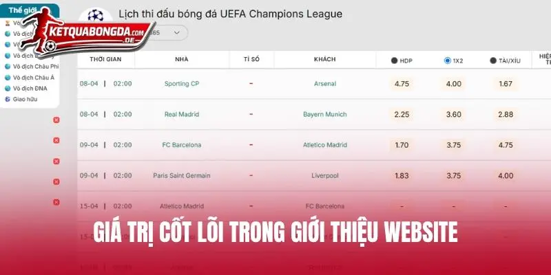 Giá trị cốt lõi trong giới thiệu website cập nhật dữ liệu bóng đá