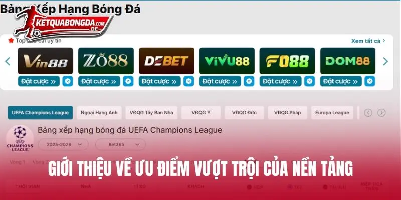 Giới thiệu về ưu điểm vượt trội của nền tảng cập nhật tin tức