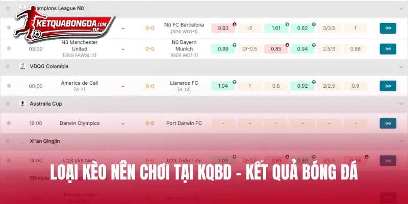 Loại kèo nên chơi tại Kết Quả Bóng Đá