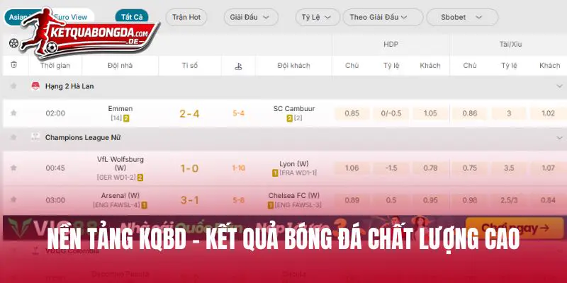 Nền tảng Kết Quả Bóng Đá chất lượng cao