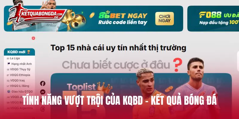 Tính năng vượt trội của Kết Quả Bóng Đá