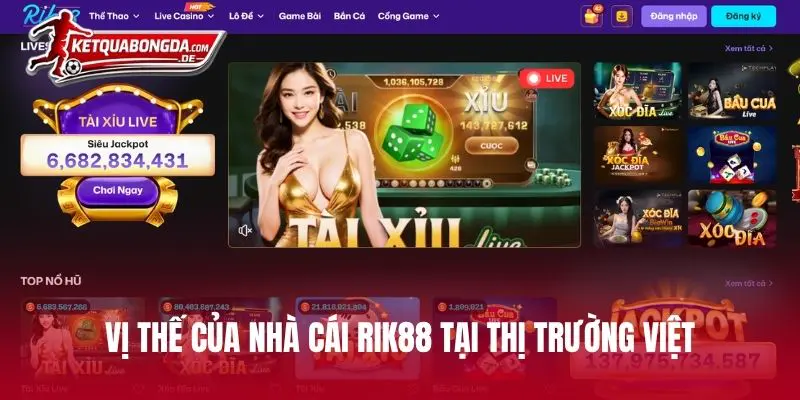 Vị thế của nhà cái RIK88 tại thị trường Việt